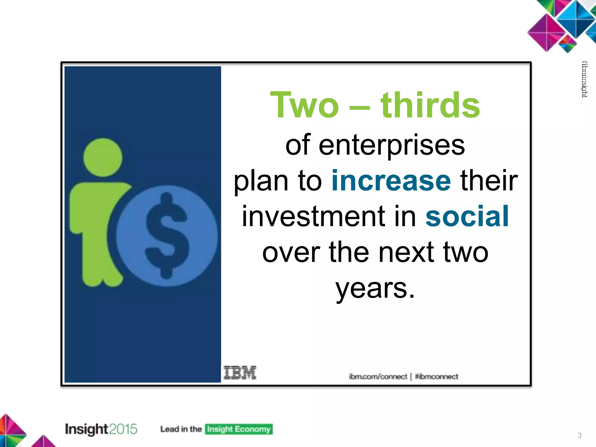 3
Two – thirds
of enterprises
plan to increase their
investment in social
over the next two
years.
 