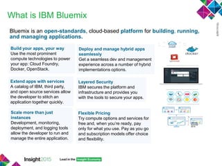 What is IBM Bluemix
Bluemix is an open-standards, cloud-based platform for building, running,
and managing applications.
Build your apps, your way
Use the most prominent
compute technologies to power
your app: Cloud Foundry,
Docker, OpenStack.
Extend apps with services
A catalog of IBM, third party,
and open source services allow
the developer to stitch an
application together quickly.
Scale more than just
instances
Development, monitoring,
deployment, and logging tools
allow the developer to run and
manage the entire application.
Layered Security
IBM secures the platform and
infrastructure and provides you
with the tools to secure your apps.
Deploy and manage hybrid apps
seamlessly
Get a seamless dev and management
experience across a number of hybrid
implementations options.
Flexible Pricing
Try compute options and services for
free and, when you’re ready, pay
only for what you use. Pay as you go
and subscription models offer choice
and flexibility.
Coming
Summer
2015
 