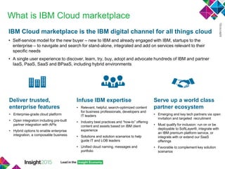 What is IBM Cloud marketplace
IBM Cloud marketplace is the IBM digital channel for all things cloud
• Self-service model for the new buyer – new to IBM and already engaged with IBM, startups to the
enterprise – to navigate and search for stand-alone, integrated and add on services relevant to their
specific needs
• A single user experience to discover, learn, try, buy, adopt and advocate hundreds of IBM and partner
IaaS, PaaS, SaaS and BPaaS, including hybrid environments
Deliver trusted,
enterprise features
• Enterprise-grade cloud platform
• Open integration including pre-built
partner integration with APIs
• Hybrid options to enable enterprise
integration, a composable business
Infuse IBM expertise
• Relevant, helpful, search-optimized content
for business professionals, developers and
IT leaders
• Industry best practices and “how-to” offering
content and assets based on IBM client
experience
• Solutions and solution scenarios to help
guide IT and LOB leaders
• Unified cloud naming, messages and
portfolio
Serve up a world class
partner ecosystem
• Emerging and key tech partners via open
invitation and targeted recruitment
• Must qualify for inclusion: run on or be
deployable to SoftLayer®, integrate with
an IBM premium platform service, or
integrate with or extend our SaaS
offerings
• Favorable to complement key solution
scenarios
 