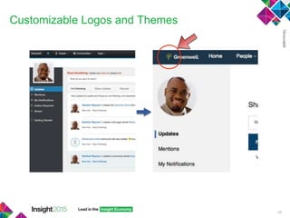 Customizable Logos and Themes
26
 