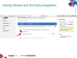 Activity Stream and 3rd Party Integration
30
 