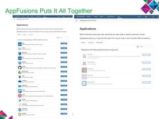 AppFusions Puts It All Together
36
 