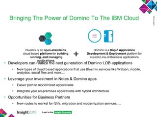 Bluemix is an open-standards,
cloud-based platform for building,
running, and managing
applications.
Bringing The Power of Domino To The IBM Cloud
• Developers can realize the next generation of Domino LOB applications
 New types of cloud based applications that use Bluemix services like Watson, mobile,
analytics, social files and more....
• Leverage your investment in Notes & Domino apps
 Easier path to modernized applications
 Integrate your on-premises applications with hybrid architecture
• Opportunities for Business Partners
 New routes to market for ISVs, migration and modernization services….
+
Domino is a Rapid Application
Development & Deployment platform for
custom Line-of-Business applications
 