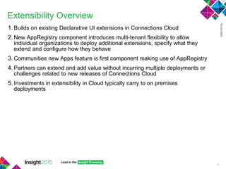 Extensibility Overview
1. Builds on existing Declarative UI extensions in Connections Cloud
2. New AppRegistry component introduces multi-tenant flexibility to allow
individual organizations to deploy additional extensions, specify what they
extend and configure how they behave
3. Communities new Apps feature is first component making use of AppRegistry
4. Partners can extend and add value without incurring multiple deployments or
challenges related to new releases of Connections Cloud
5. Investments in extensibility in Cloud typically carry to on premises
deployments
42
 