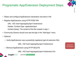 Programatic App/Extension Deployment Steps
50
• Obtain and configure AppExtension declaration and store in file
• Register AppExtension using HTTP POST API
URL: <SC host>/appregistry/api/v1/extensions
Header: Content-Type: application/json
Content (body): The content of the file created in step 1.
• Community Owners should now see the App in the “Add Apps” menu
• Optional:
• Verify AppExtension was successfully registered (get all extension IDs)
URL: <SC host>/appregistry/api/v1/extensions/
• Remove AppExtension using HTTP DELETE
URL: <SC host>/appregistry/api/v1/extension/<id>
Extension
Declaration
 