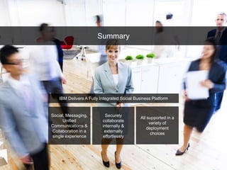 Summary
Social, Messaging,
Unified
Communications &
Collaboration in a
single experience
Securely
collaborate
internally &
externally
effortlessly
All supported in a
variety of
deployment
choices
IBM Delivers A Fully Integrated Social Business Platform
 