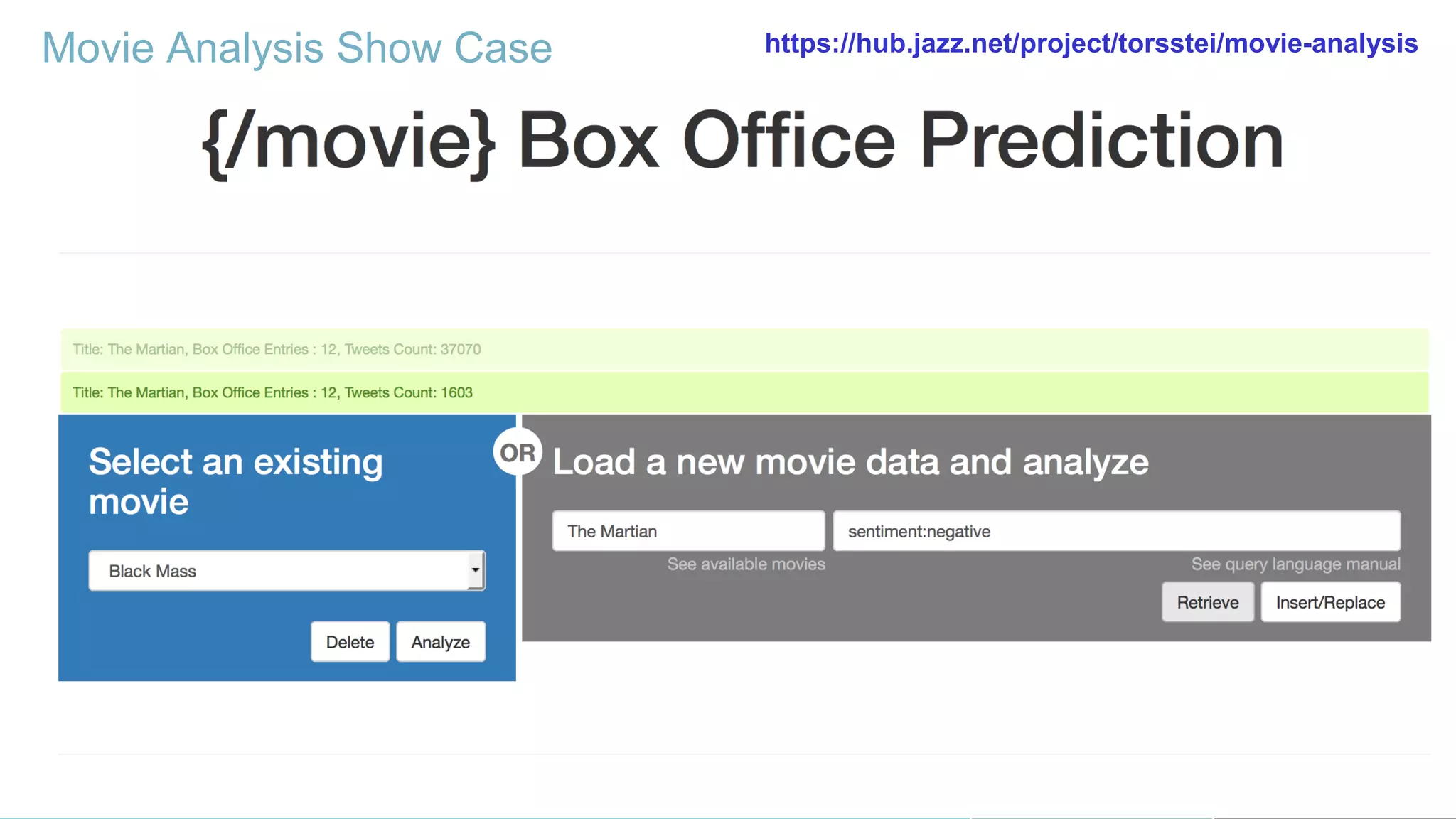 Movie Analysis Show Case https://hub.jazz.net/project/torsstei/movie-analysis 