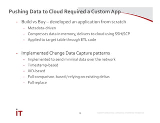 MARRIOTT INTERNATIONAL CONFIDENTIAL & PROPRIETARY INFORMATION
Pushing Data to Cloud Required a Custom App
13
- Build vs Buy – developed an application from scratch
- Metadata-driven
- Compresses data in memory, delivers to cloud using SSH/SCP
- Applied to target table through ETL code
- Implemented Change Data Capture patterns
- Implemented to send minimal data over the network
- Timestamp-based
- XID-based
- Full comparison-based / relying on existing deltas
- Full replace
 