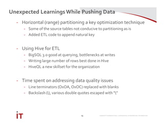 MARRIOTT INTERNATIONAL CONFIDENTIAL & PROPRIETARY INFORMATION
Unexpected Learnings While Pushing Data
15
- Horizontal (range) partitioning a key optimization technique
- Some of the source tables not conducive to partitioning as is
- Added ETL code to append natural key
- Using Hive for ETL
- BigSQL 3.0 good at querying, bottlenecks at writes
- Writing large number of rows best done in Hive
- HiveQL a new skillset for the organization
- Time spent on addressing data quality issues
- Line terminators (OxOA, OxOC) replaced with blanks
- Backslash (), various double quotes escaped with “”
 