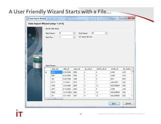 MARRIOTT INTERNATIONAL CONFIDENTIAL & PROPRIETARY INFORMATION
A User Friendly Wizard Starts with a File…
17
 