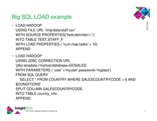 Big SQL LOAD example
• LOAD HADOOP
USING FILE URL '/tmp/data/staff.csv'
WITH SOURCE PROPERTIES('field.delimiter'=':')
INTO TABLE TEST.STAFF_F
WITH LOAD PROPERTIES ( 'num.map.tasks' = 10)
APPEND
• LOAD HADOOP
USING JDBC CONNECTION URL
'jdbc:teradata://myhost/database=GOSALES’
WITH PARAMETERS ( 'user' ='myuser',password='mypass')
FROM SQL QUERY
'SELECT * FROM COUNTRY WHERE SALESCOUNTRYCODE > 6 AND
$CONDITIONS’
SPLIT COLUMN SALESCOUNTRYCODE
INTO TABLE country_info
APPEND;
30
 