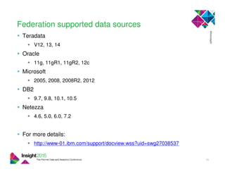 Federation supported data sources
• Teradata
V12, 13, 14
• Oracle
11g, 11gR1, 11gR2, 12c
• Microsoft
2005, 2008, 2008R2, 2012
• DB2
9.7, 9.8, 10.1, 10.5
• Netezza
4.6, 5.0, 6.0, 7.2
• For more details:
http://www-01.ibm.com/support/docview.wss?uid=swg27038537
35
 
