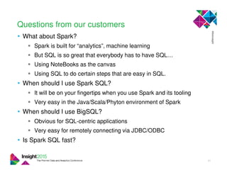 Questions from our customers
• What about Spark?
Spark is built for “analytics”, machine learning
But SQL is so great that everybody has to have SQL…
Using NoteBooks as the canvas
Using SQL to do certain steps that are easy in SQL.
• When should I use Spark SQL?
It will be on your fingertips when you use Spark and its tooling
Very easy in the Java/Scala/Phyton environment of Spark
• When should I use BigSQL?
Obvious for SQL-centric applications
Very easy for remotely connecting via JDBC/ODBC
• Is Spark SQL fast?
41
 