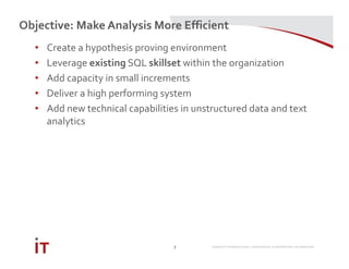 MARRIOTT INTERNATIONAL CONFIDENTIAL & PROPRIETARY INFORMATION
Objective: Make Analysis More Efficient
7
• Create a hypothesis proving environment
• Leverage existing SQL skillset within the organization
• Add capacity in small increments
• Deliver a high performing system
• Add new technical capabilities in unstructured data and text
analytics
 