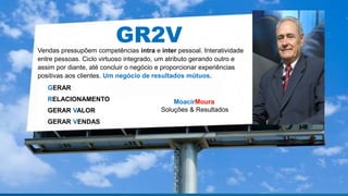 GR2V
MoacirMoura
Soluções & Resultados
Vendas pressupõem competências intra e inter pessoal. Interatividade
entre pessoas. Ciclo virtuoso integrado, um atributo gerando outro e
assim por diante, até concluir o negócio e proporcionar experiências
positivas aos clientes. Um negócio de resultados mútuos.
GERAR
RELACIONAMENTO
GERAR VALOR
GERAR VENDAS.
 