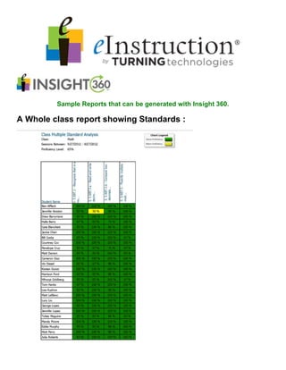  
	
  
	
  
Sample Reports that can be generated with Insight 360.
	
  
A Whole class report showing Standards :
	
  
	
  
	
  
 