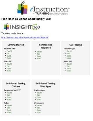 Free How-To videos about Insight 360
The videos can be found at :
https://www.turningtechnologies.com/tutorials/insight360
 
