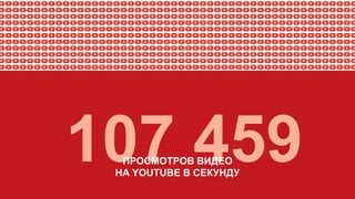 107 459ПРОСМОТРОВ ВИДЕО
НА YOUTUBE В СЕКУНДУ
 