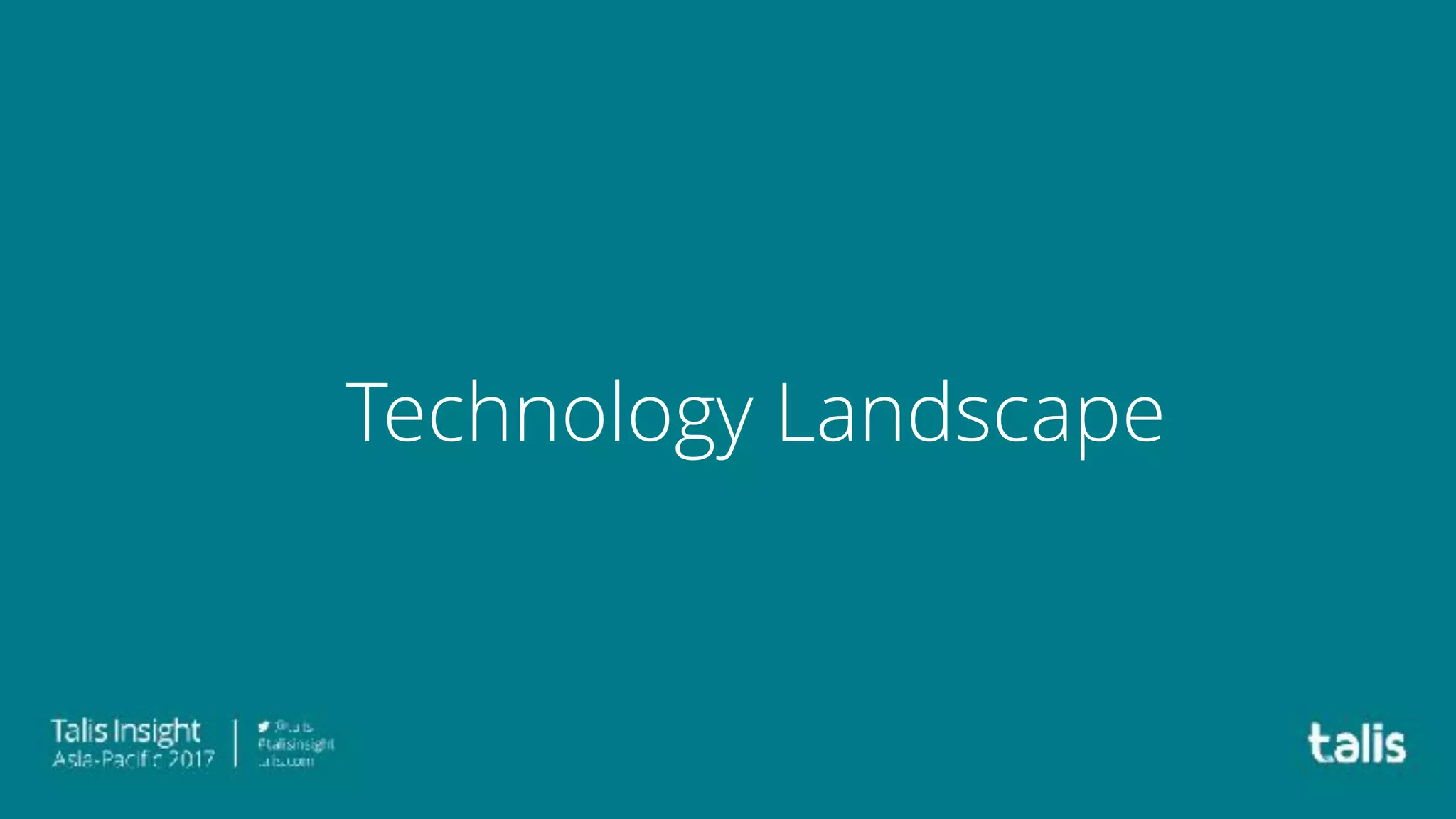 Technology Landscape
 