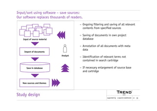 Social media analysis with InsightBench