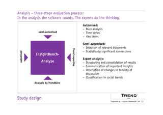 Social media analysis with InsightBench