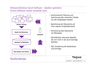 Social Media Analyse mit InsightBench