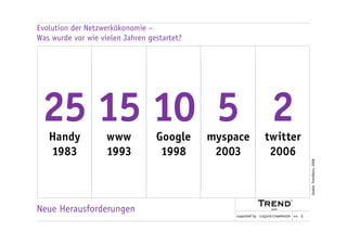 Social Media Analyse mit InsightBench