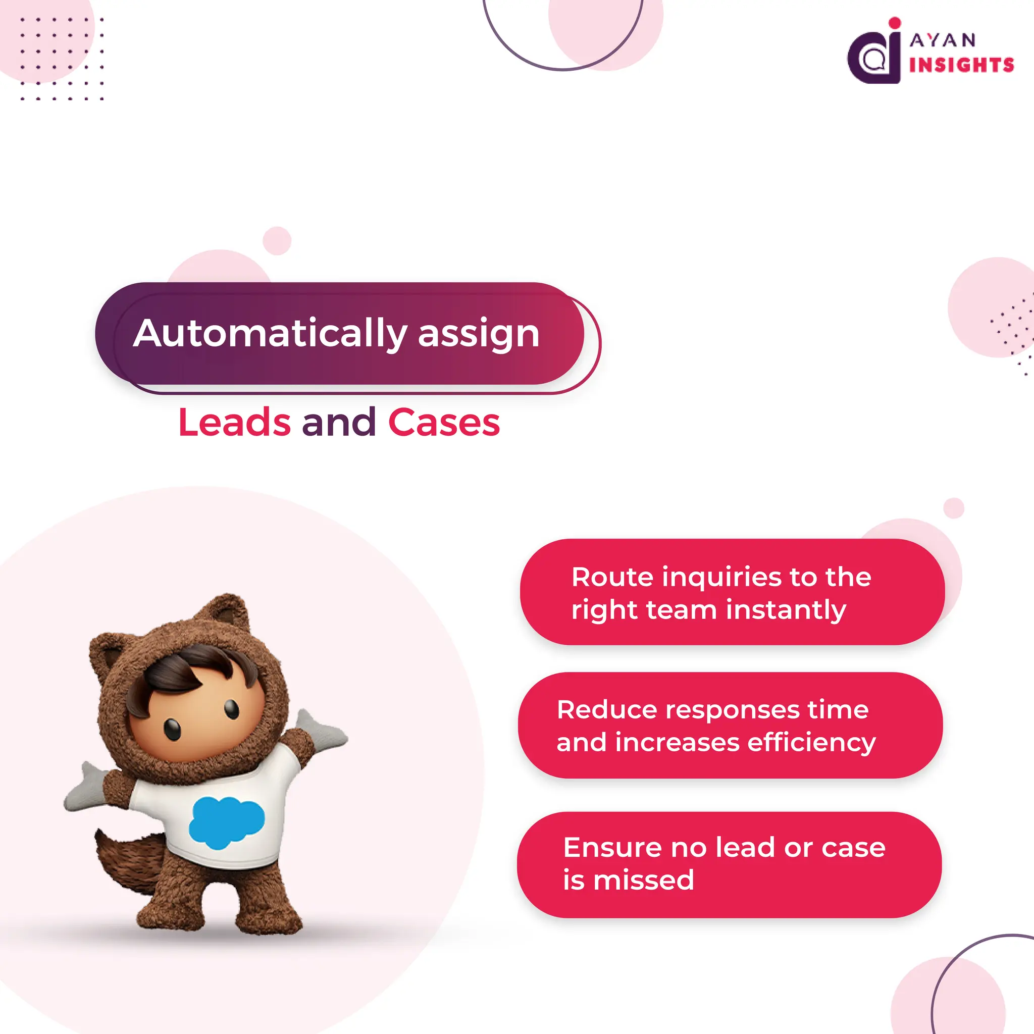 R
o
u
t
ei
n
q
u
i
r
i
e
s
t
ot
h
e
r
i
g
h
t
t
e
a
m i
n
s
t
a
n
t
l
y
R
e
d
u
c
er
e
s
p
o
n
s
e
s
t
i
me
a
n
di
n
c
r
e
a
s
e
s
e
f
ﬁ
c
i
e
n
c
y
E
n
s
u
r
en
ol
e
a
do
r
c
a
s
e
i
s
mi
s
s
e
d
A
u
t
o
ma
t
i
c
a
l
l
y
a
s
s
i
g
n
L
e
a
d
s
a
n
dC
a
s
e
s
 