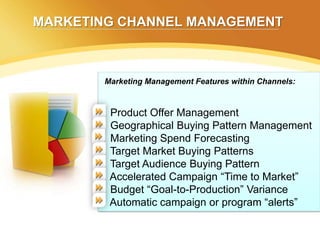 MARKETING CHANNEL MANAGEMENT



        Marketing Management Features within Channels:



         Product Offer Management
         Geographical Buying Pattern Management
         Marketing Spend Forecasting
         Target Market Buying Patterns
         Target Audience Buying Pattern
         Accelerated Campaign “Time to Market”
         Budget “Goal-to-Production” Variance
         Automatic campaign or program “alerts”
 