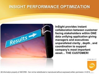 INSIGHT PERFORMANCE OPTIMIZATION



                                                                          InSight provides instant
                                                                          collaboration between customer
                                                                          facing stakeholders within ONE
                                                                          data unifying application giving
                                                                          managers and executives
                                                                          unparalleled clarity , depth , and
                                                                          coordination to support
                                                                          company’s most important
                                                                          asset… THE CUSTOMER!




All information property of 360’CRM . Can not be redistributed or reproduced without expressed written permission. © 2012
 