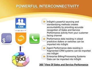 POWERFUL INTERCONNECTIVITY


               InSight’s powerful sourcing and
               standardizing methods creates
               accountability by providing accurate
               recognition of Sales and Service
               Performance activity from your customer
               facing channel
               Performance data residing in siloed
               predictive dialers or switches can be
               imported into InSight
               Agent Performance data residing in
               fragmented CRM systems can be imported
               into InSight
               Enterprise Billing/Processing Systems
               Data can be imported into InSight

         360 0 View Of Sales and Service Performance
 