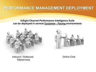 PERFORMANCE MANAGEMENT DEPLOYMENT

         InSight Channel Performance Intelligence Suite
   can be deployed in several Customer - Facing environments




   Inbound / Outbound                       Online Chat
       Teleservices
 