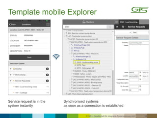 © GiS – Gesellschaft für integrierte Systemplanung mbH 10
Synchronised systems
as soon as a connection is established
Service request is in the
system instantly
Template mobile Explorer
 