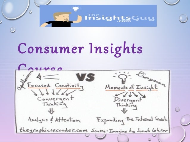 insights definition