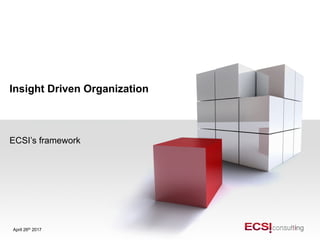 April 26th 2017
Insight Driven Organization
ECSI’s framework
 