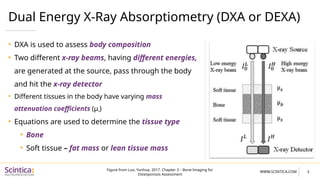 3
WWW.SCINTICA.COM
Dual Energy X-Ray Absorptiometry (DXA or DEXA)
• DXA is used to assess body composition
• Two different x-ray beams, having different energies,
are generated at the source, pass through the body
and hit the x-ray detector
• Different tissues in the body have varying mass
attenuation coefficients (µn)
• Equations are used to determine the tissue type
• Bone
• Soft tissue – fat mass or lean tissue mass
Figure from Luo, Yunhua. 2017. Chapter 3 – Bone Imaging for
Osteoporosis Assessment
 