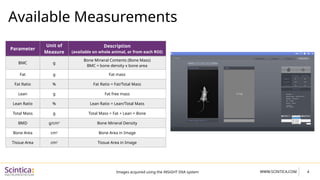 4
WWW.SCINTICA.COM
Available Measurements
Parameter
Unit of
Measure
Description
(available on whole animal, or from each ROI)
BMC g
Bone Mineral Contents (Bone Mass)
BMC = bone density x bone area
Fat g Fat mass
Fat Ratio % Fat Ratio = Fat/Total Mass
Lean g Fat free mass
Lean Ratio % Lean Ratio = Lean/Total Mass
Total Mass g Total Mass = Fat + Lean + Bone
BMD g/cm2
Bone Mineral Density
Bone Area cm2
Bone Area in Image
Tissue Area cm2
Tissue Area in Image
Images acquired using the iNSiGHT DXA system
 