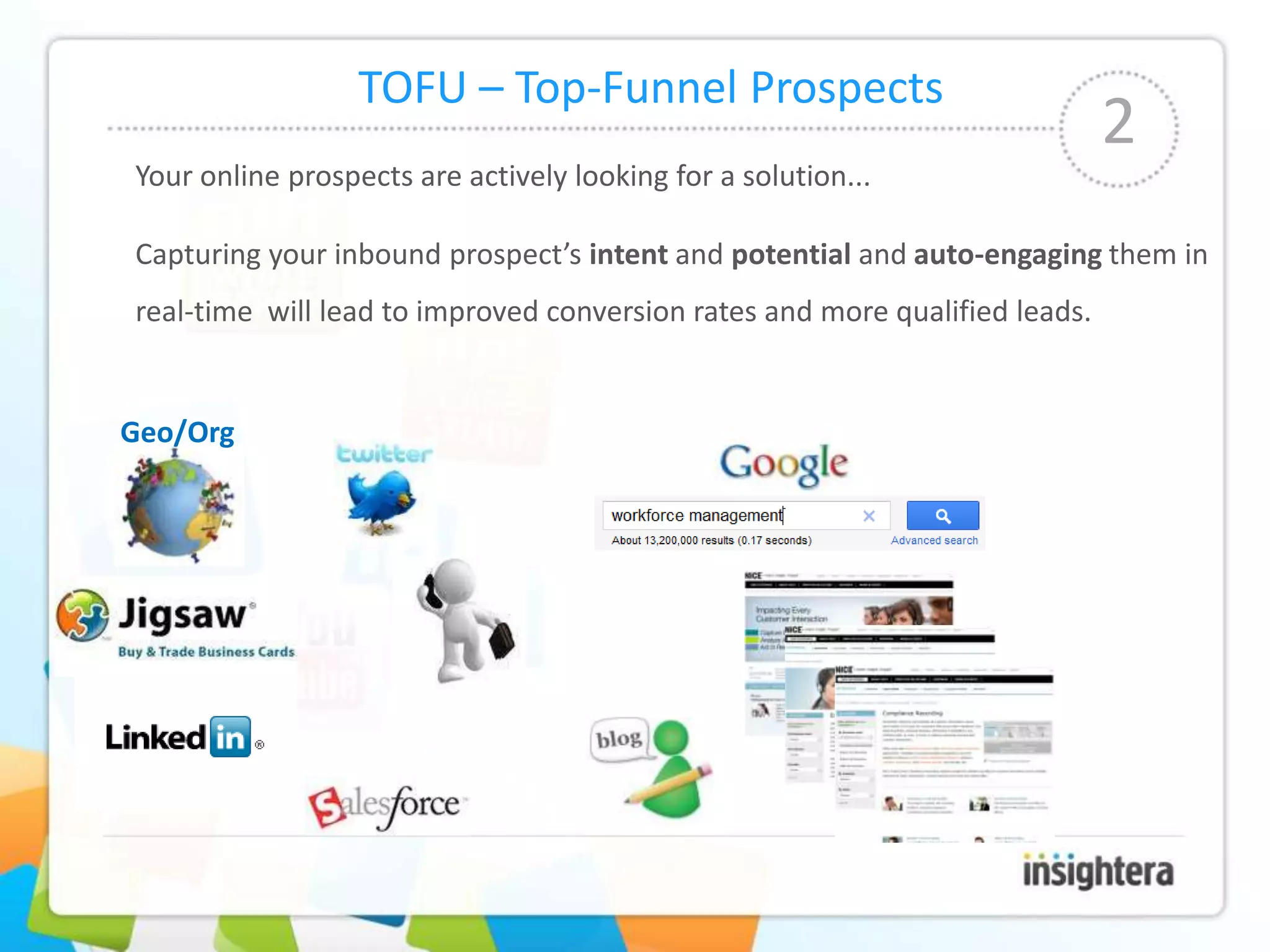 TOFU – Top-Funnel Prospects
                                                                             2
Your online prospects are actively looking for a solution...

Capturing your inbound prospect’s intent and potential and auto-engaging them in
real-time will lead to improved conversion rates and more qualified leads.


Geo/Org
 