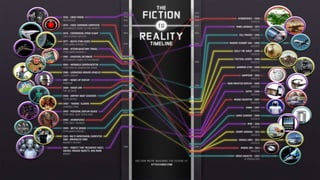Insight from science fiction