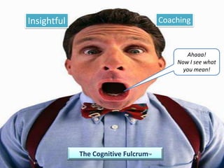 Insightful Coaching Ahaaa! Now I see what you mean! The Cognitive FulcrumTM 