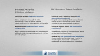 Estruturação de dados (SAP Business Warehouse)
Oferece soluções para estrutuação de dados,
automatizando a coleta nas diversas origens e
transformando-os em um único repositório de informação.
Análises gerenciais (SAP BusinessObjects Business
Intelligence Suite)
Apoia a disseminação da informação para os mais diversos
públicos dentro da empresa, utilizando o correto front-end
para cada aplicação.
Controle de acesso e segregação de funções (SAP
BusinessObjects Access Control)
Serviço de estruturação de gestão de acesso, utilizando
matrizes de risco e segregação de funções visando
mitigação de riscos operacionais e de compliance.
Controle de processos internos (SAP BusinessObjects
Process Control)
Ajuda a garantir a eficácia dos controles internos, redução
de riscos operacionais e de fraudes.
Gestão de risco (SAP BusinessObjects Risk Management)
Oferece soluções para identificar, avaliar e priorizar os
riscos do negócio, monitorando e controlando a
probabilidade de ocorrências e impactos não previstos.
Business Analytics
BI (Business Intelligence)
GRC (Governance, Risk and Compliance)
 