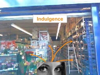 Indulgence
 