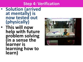 Step 4: Verification
• Solution (arrived
  at mentally) is
  now tested out
  (physically)
• This will now
  help with future
  problem solving
  (in a sense the
  learner is
  learning how to
  learn)
 