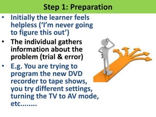 Step 1: Preparation
• Initially the learner feels
  helpless (‘I’m never going
  to figure this out’)
• The individual gathers
  information about the
  problem (trial & error)
• E.g. You are trying to
  program the new DVD
  recorder to tape shows,
  you try different settings,
  turning the TV to AV mode,
  etc........
 