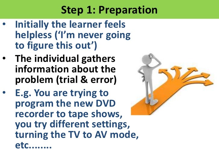 insight learning vce u4 psych insight learning
