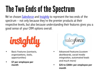 The Two Ends of the Spectrum 
We’ve chosen Salesforce and Insightly to represent the two ends of the 
spectrum – not only ...