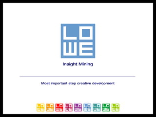 Insight Mining Most important step creative development 