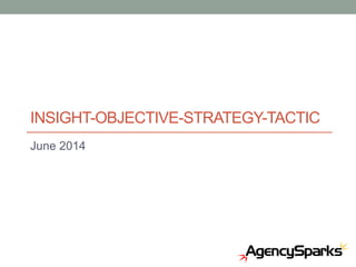 INSIGHT-OBJECTIVE-STRATEGY-TACTIC
June 2014
 