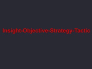Insight-Objective-Strategy-Tactic
 
