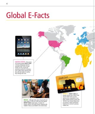 42




Global E-Facts




     United States – The success
     of US-based retailer Apple’s IPad
     is driving widespread retail site
     overhauls, with 73.9% of chain
     r
     ­ etailers, 62.3% of web-only
     m
     ­ erchants and 69.2% of manufac-
     turers selling online reporting that
     they will have tablets in mind as
     they redesign their sites.




                                                                               Africa – Credit card pen-
                                                                               etration remains low in Africa, with
                                                                               only 50 million bank accounts
                                                                               spread across a population of one
                       Brazil – Although online sales in Brazil will reach     billion. Mobile payment systems like
                       US$22 billion in 2016, up 178% from 2010 figures,       ‘M-PESA’ have instead helped drive
                       import taxes remain steep. A Laptop, for                an increase in online transactions,
                       i
                       ­nstance, sells for US$1,400 in Brazil, compared with   fueled by the continent’s growing
                       US$800 in Mexico and US$500 in the United States.       middle class.
 
